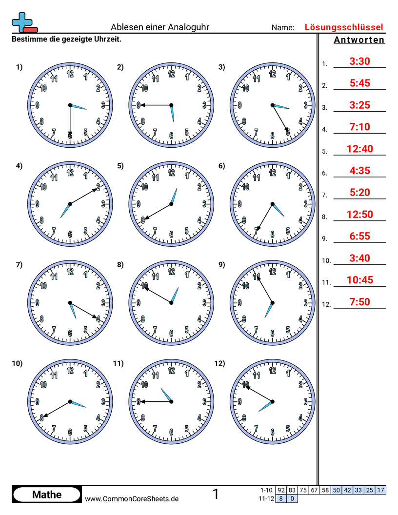 Arbeitsblätter zur Zeit - uhr-lesen-5-minuten-schritte worksheet