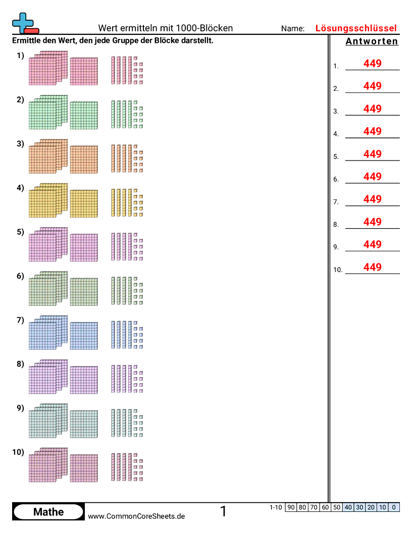 Arbeitsblätter zu Wert & Stellenwert - wert-bestimmen-mit-1000er-blocken worksheet