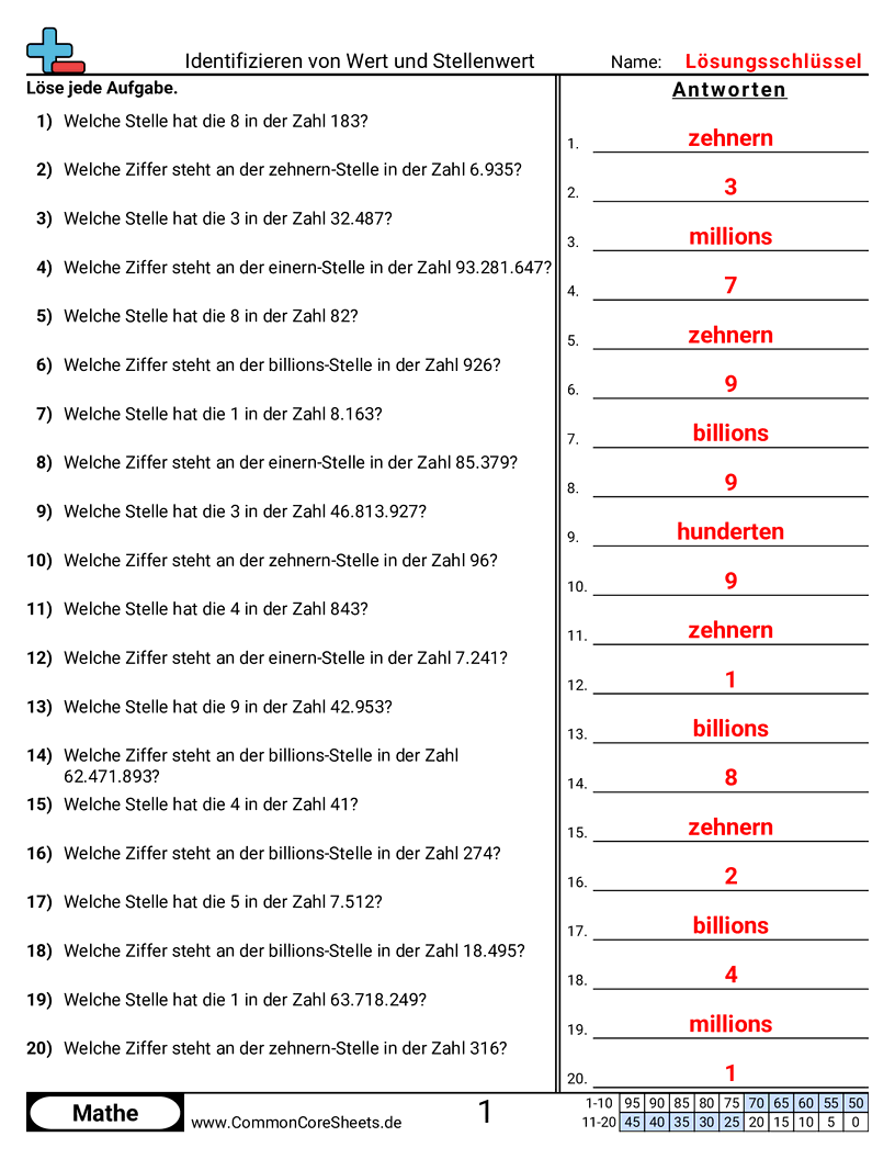 Arbeitsblätter zu Wert & Stellenwert - wert-stellenwert-bestimmen worksheet