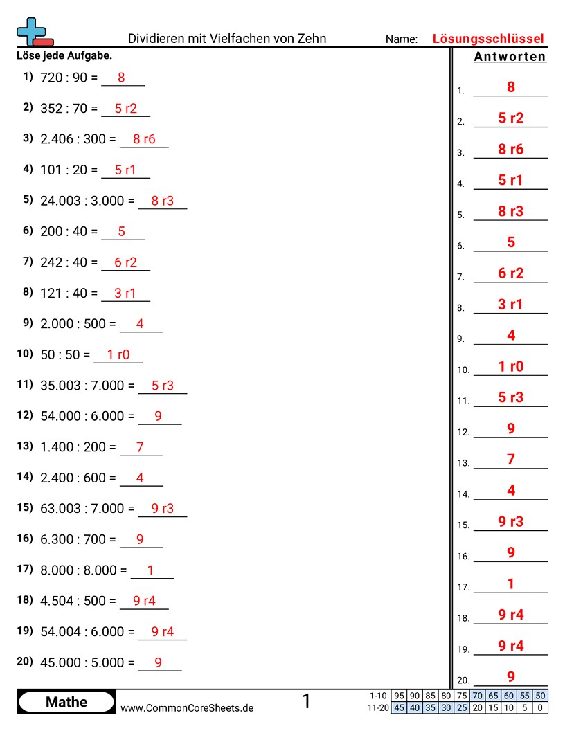 Arbeitsblätter zur Division - vielfache-von-zehn-dividieren worksheet