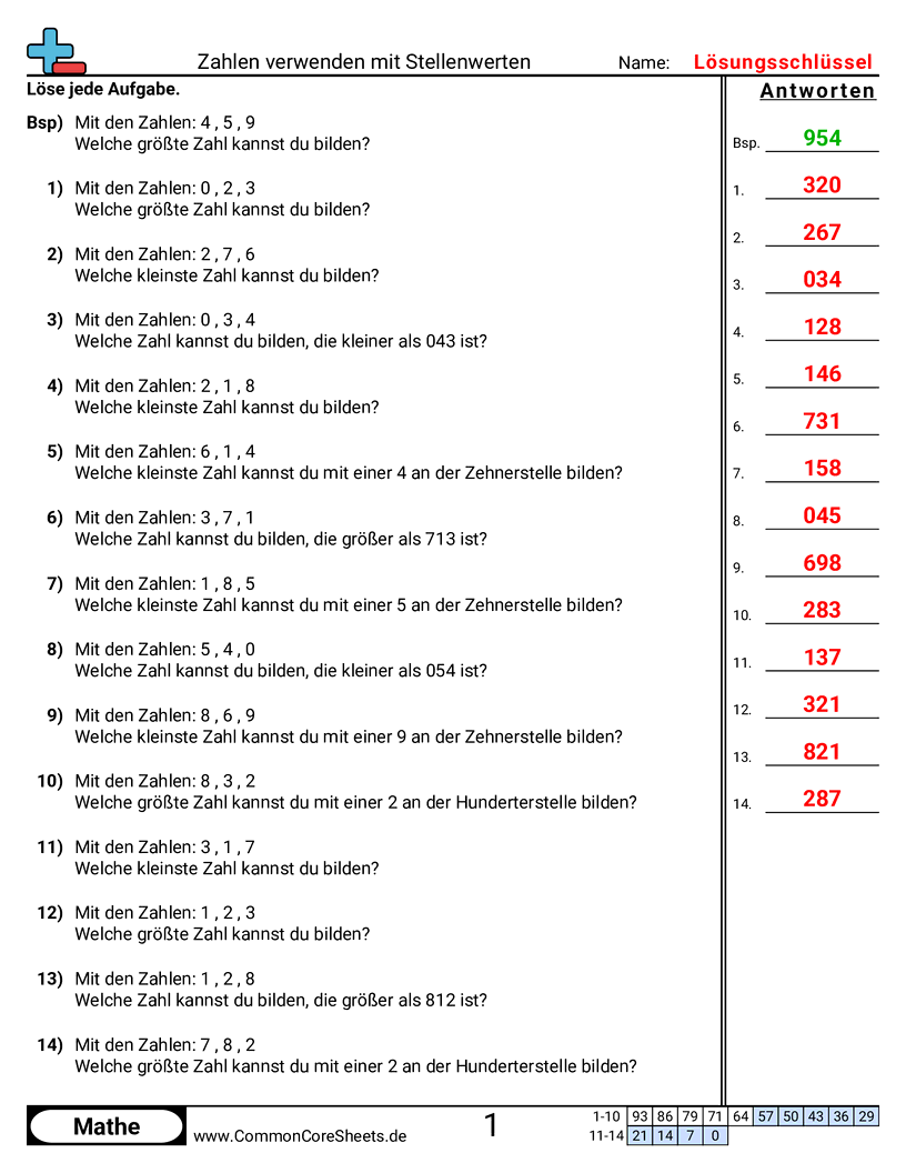 Arbeitsblätter zu Wert & Stellenwert - zahlen-mit-stellenwerten-verwenden worksheet