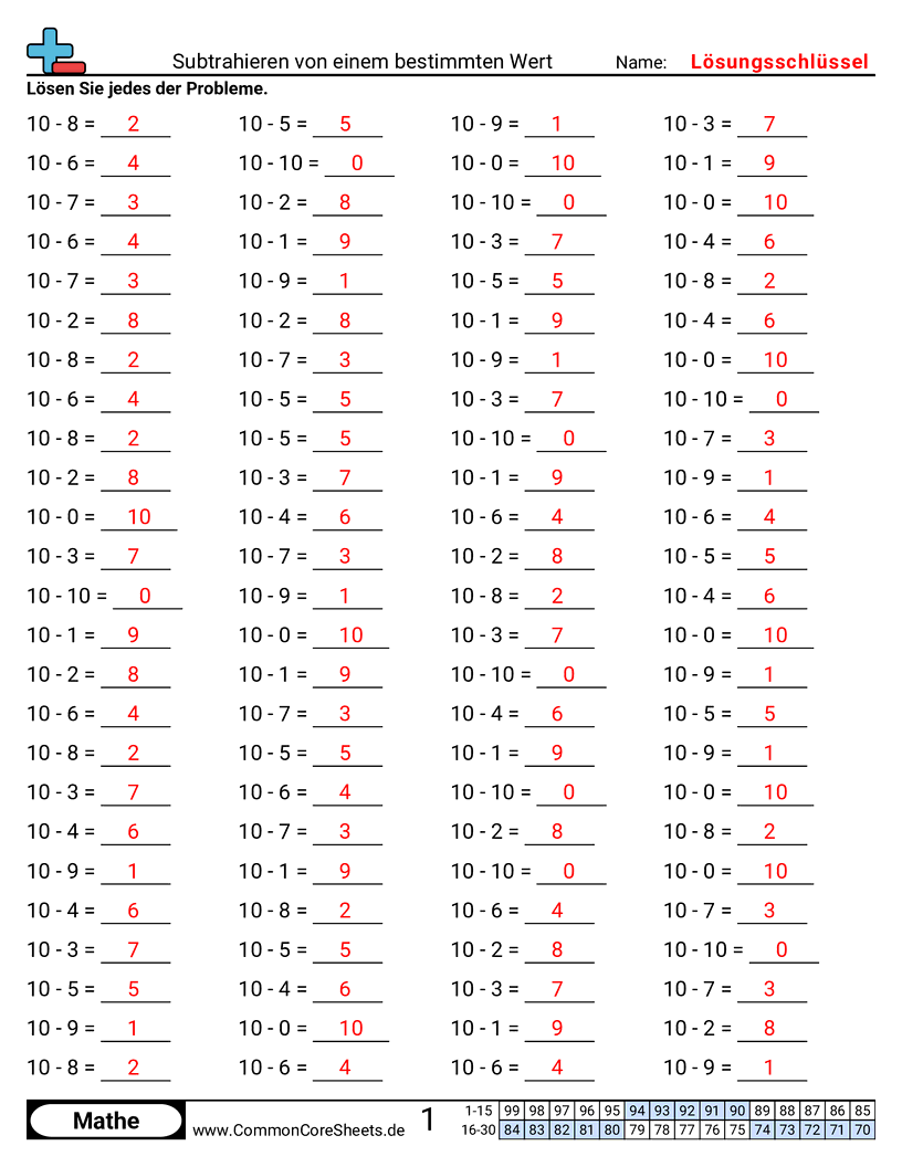 Arbeitsblätter zur Subtraktion - Von einem bestimmten Wert subtrahieren worksheet
