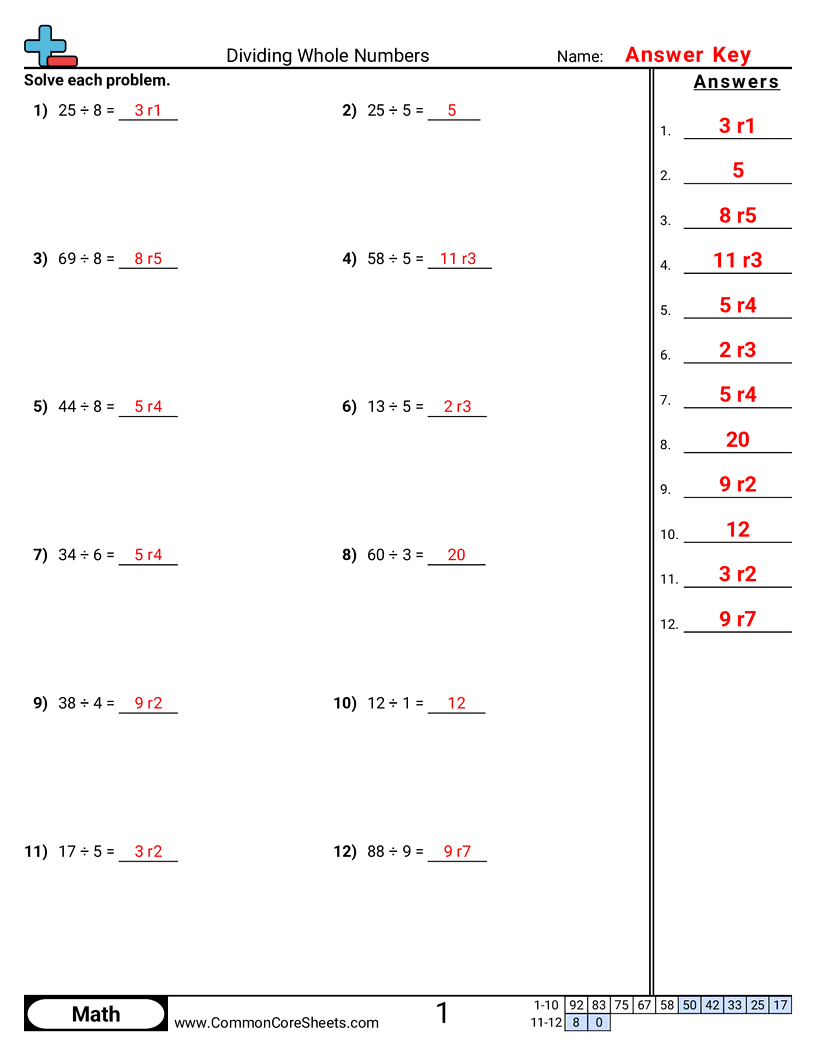 Related worksheet