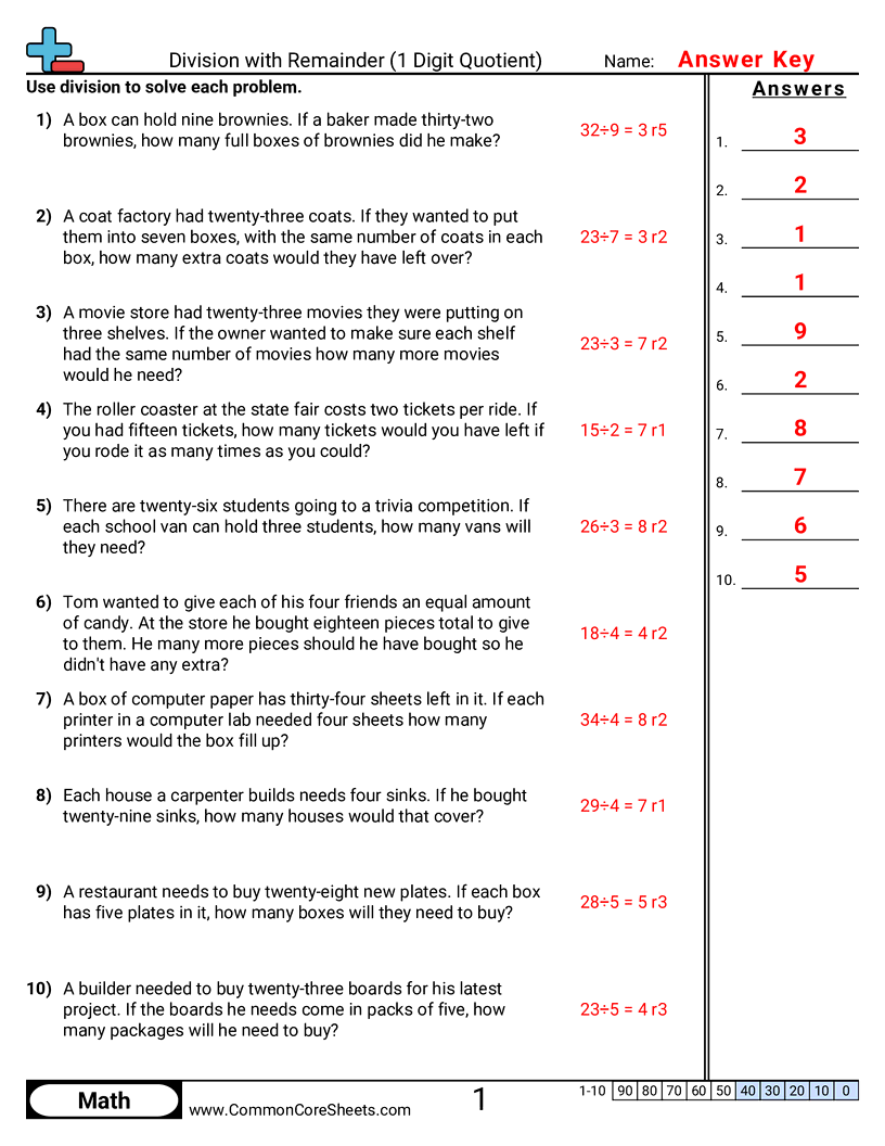 Related worksheet