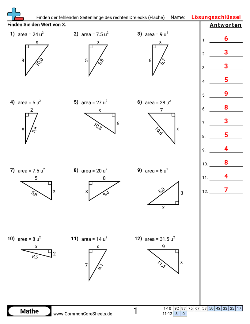 Arbeitsblätter zu Fläche & Umfang - fehlende-seitenlange-eines-rechtecks-mit-dezimalzahlen-finden worksheet