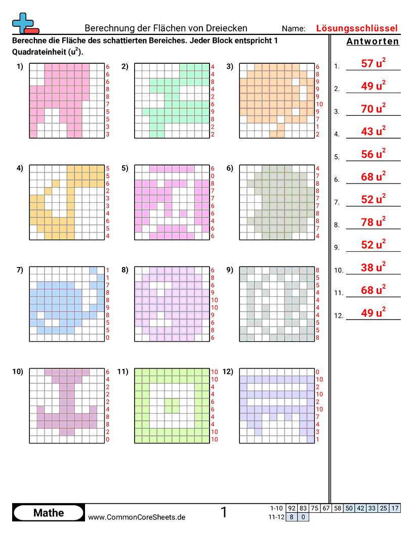 Arbeitsblätter zu Fläche & Umfang - blocke-ganzes worksheet