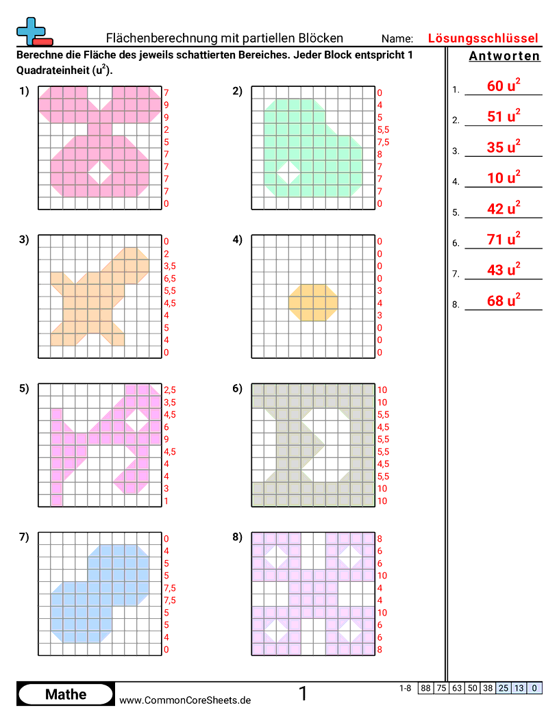 Arbeitsblätter zu Fläche & Umfang - blocke-teil worksheet
