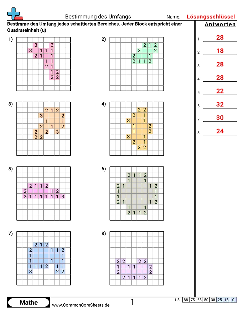 Arbeitsblätter zu Fläche & Umfang - umfang-mit-blocken worksheet