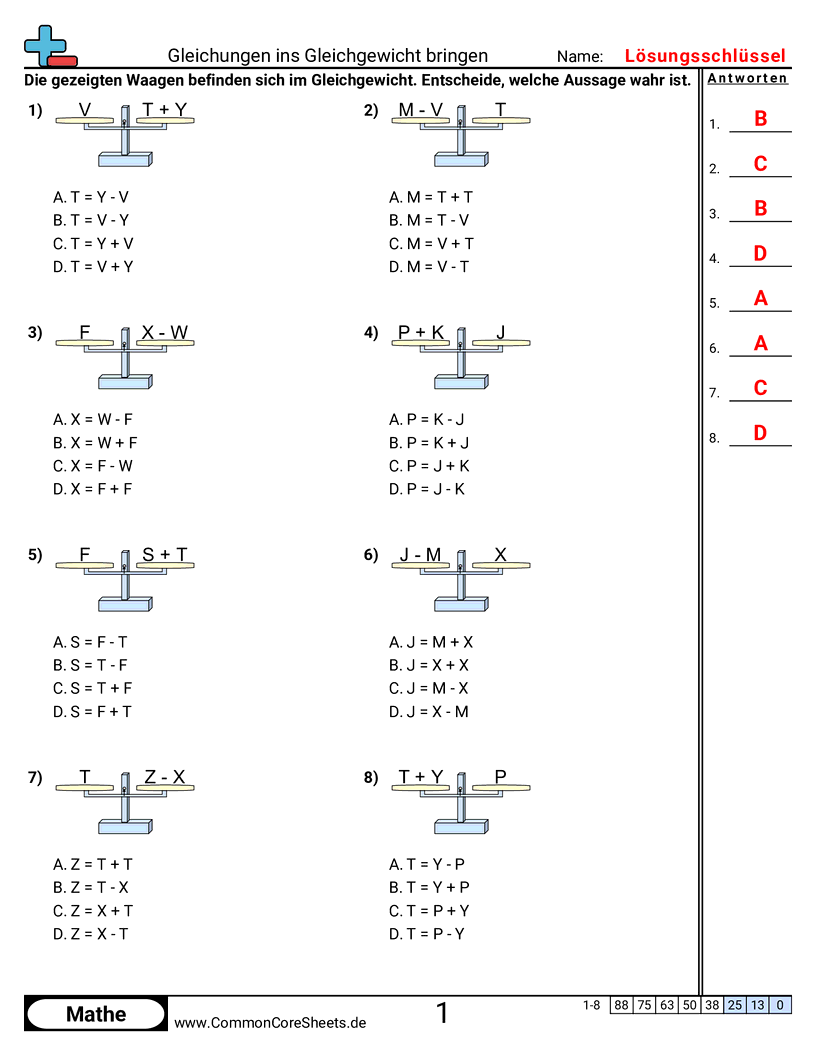Arbeitsblätter zu Gleichungen - waagen-multiple-choice-addition-subtraktion worksheet