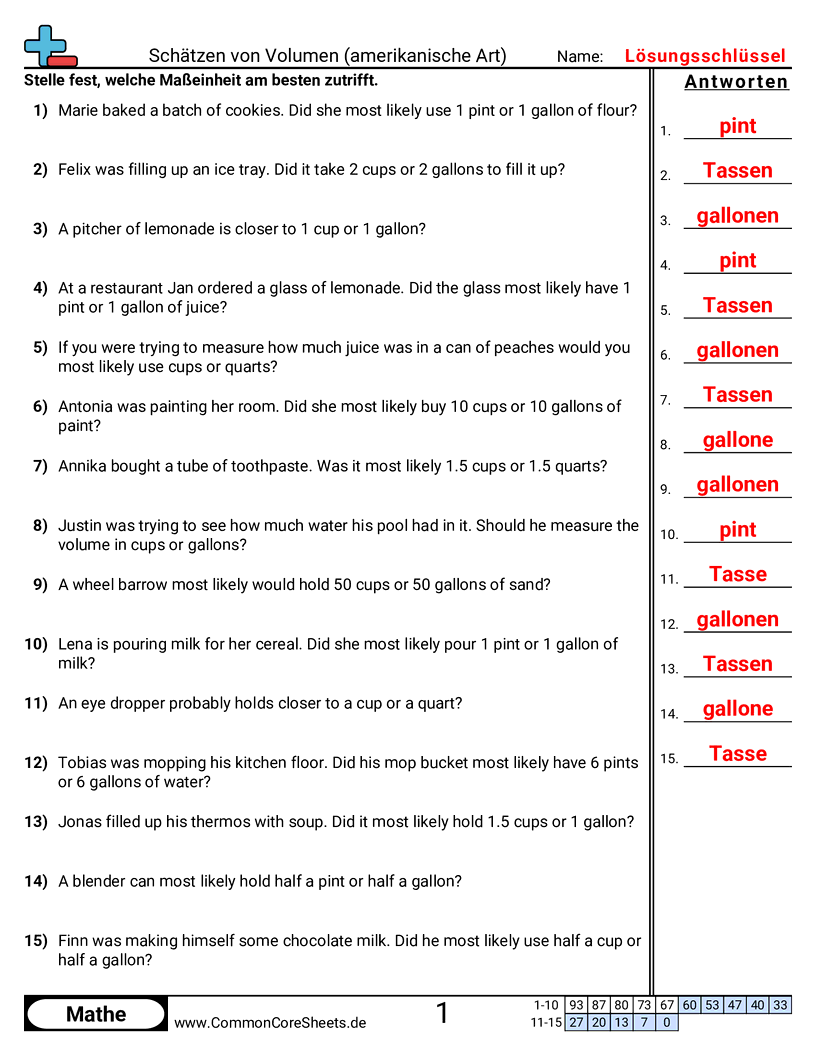 Arbeitsblätter zum Volumen - us-fassungsvermogen-worter worksheet