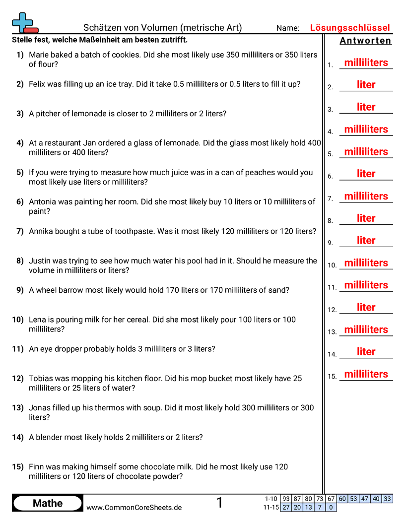 Arbeitsblätter zum Volumen - metrisches-fassungsvermogen-worter worksheet