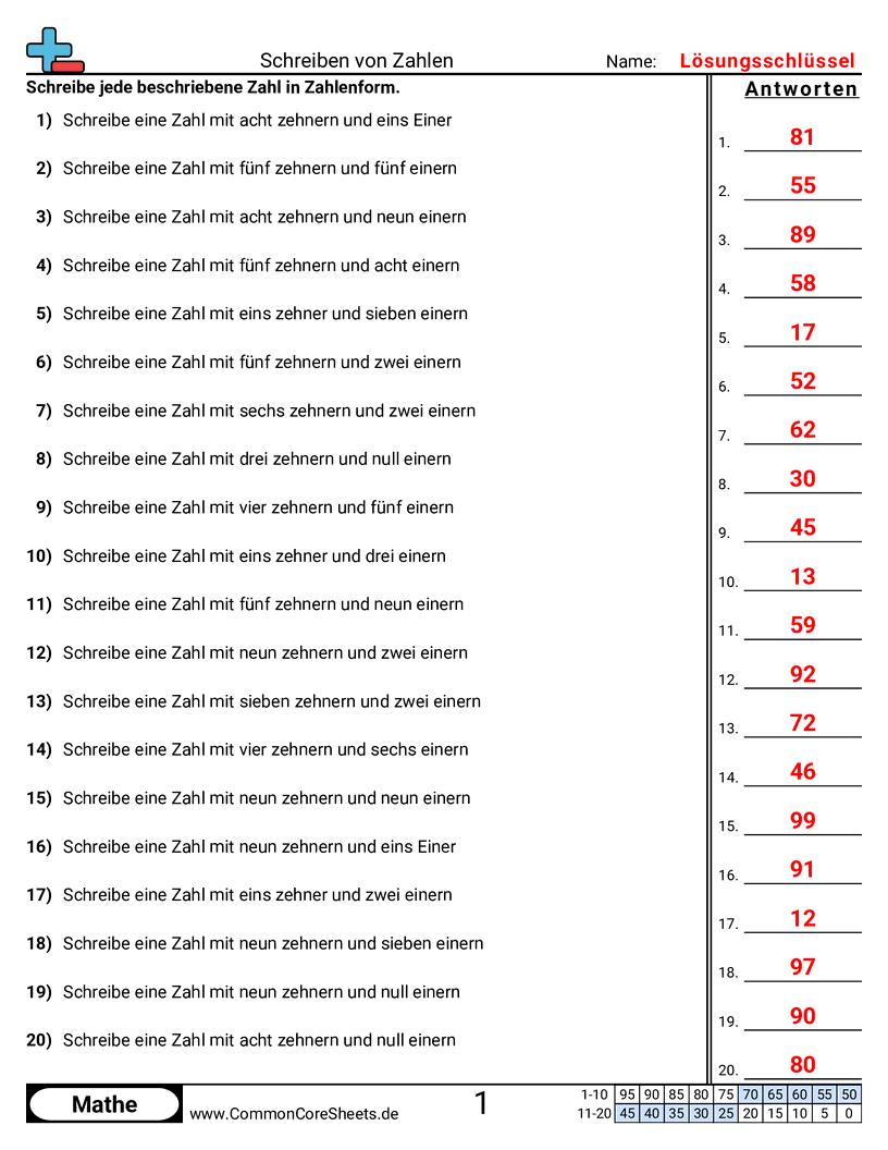 Arbeitsblätter zur Formumwandlung - mit-zehnern-und-einern-schreiben worksheet