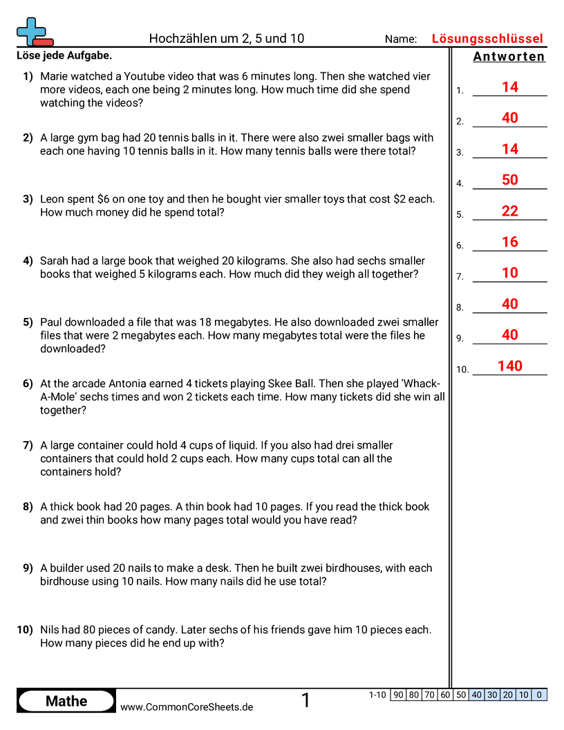 Arbeitsblätter zum Zählen - in-2ern-5ern-und-10ern-zahlen-wort worksheet