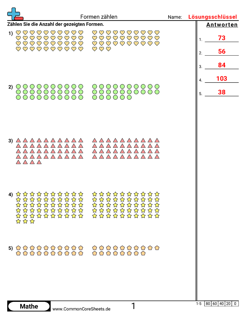 Arbeitsblätter zum Zählen - formen-zahlen worksheet