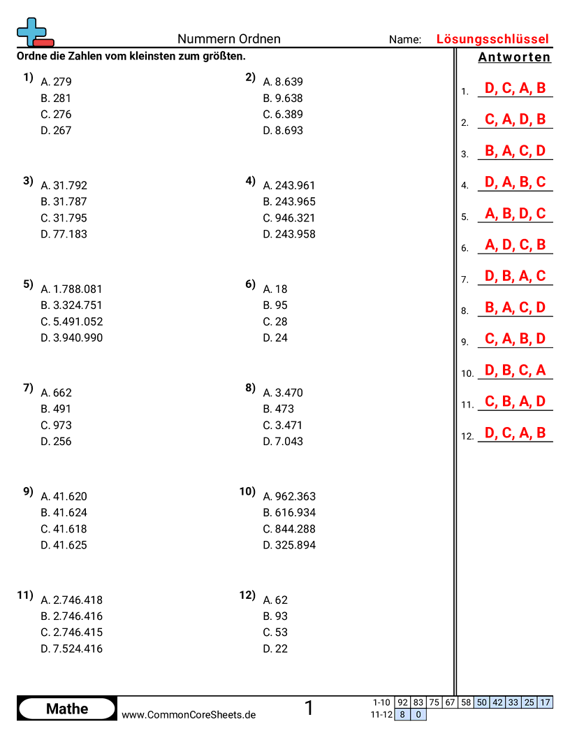 Arbeitsblätter zu Wert & Stellenwert - Dreistellige Zahlen vergleichen worksheet