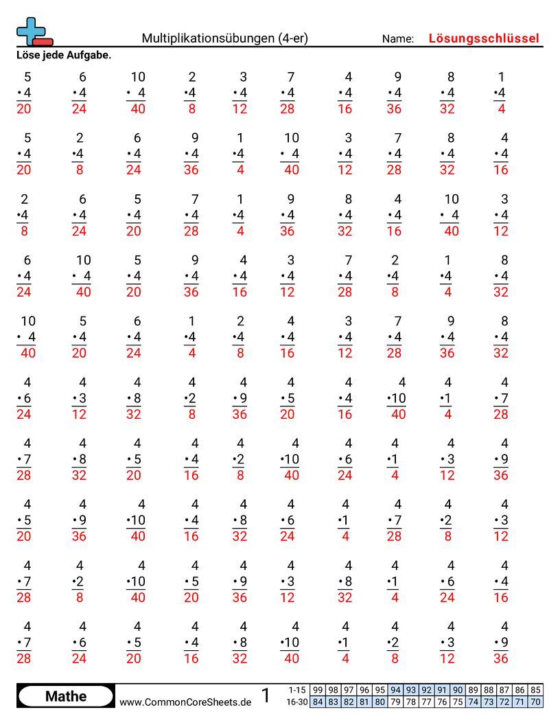 Arbeitsblätter zur Multiplikation - gemischt worksheet