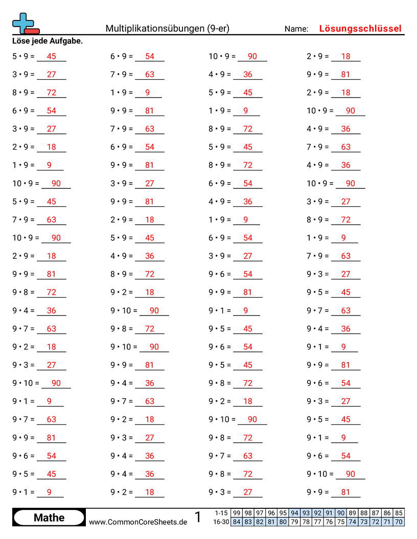 Arbeitsblätter zur Multiplikation - neuner-horizontal worksheet