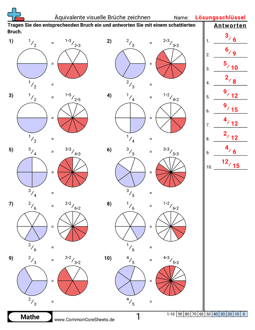 Arbeitsblätter zur Brüchen - Gleichwertige Brüche visuell zeichnen worksheet