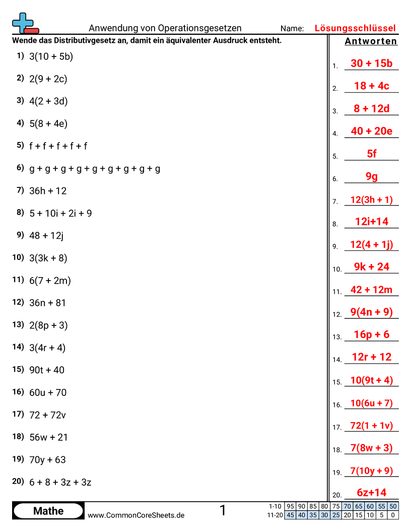 Arbeitsblätter zum Rechnen mit Gleichungen - Eigenschaften von Rechenoperationen anwenden worksheet