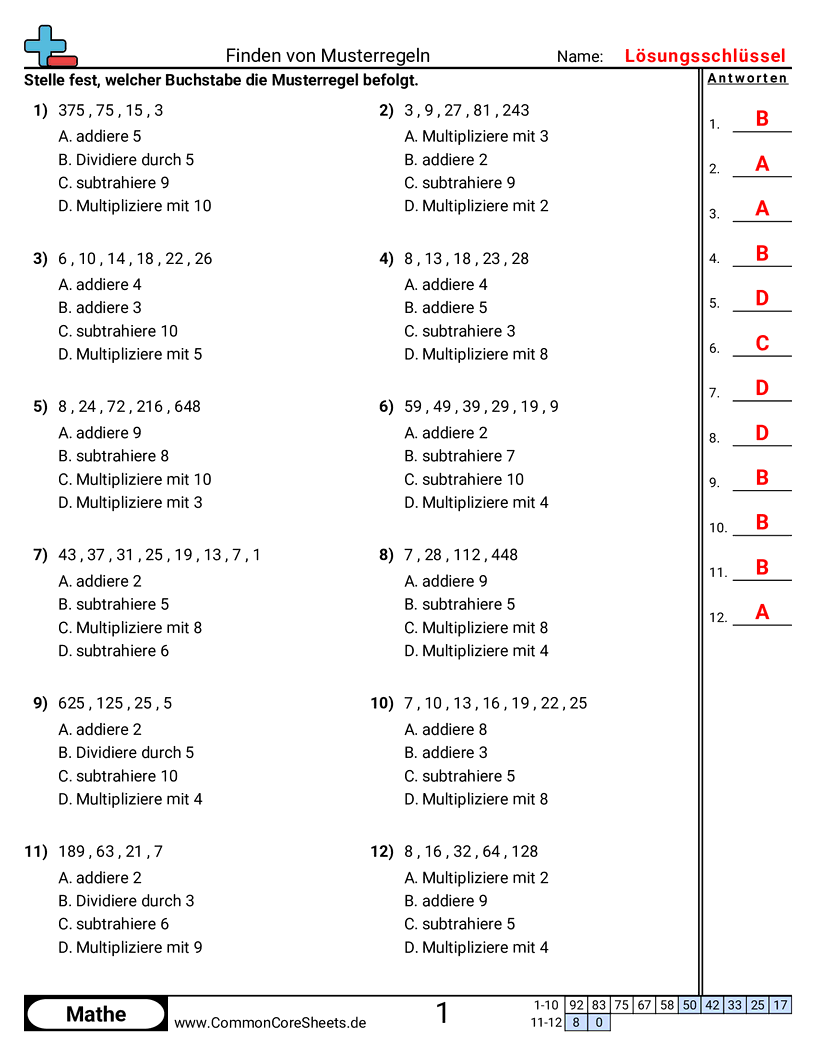 Arbeitsblätter zu Muster & Funktionsmaschinen - multiple-choice-x-d worksheet