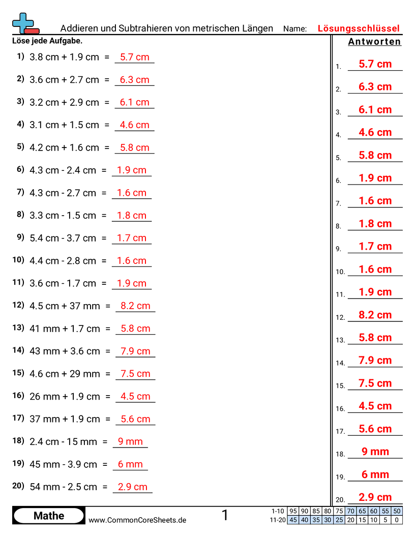 Arbeitsblätter zu Maßeinheiten - metrische-langen-addieren-und-subtrahieren worksheet