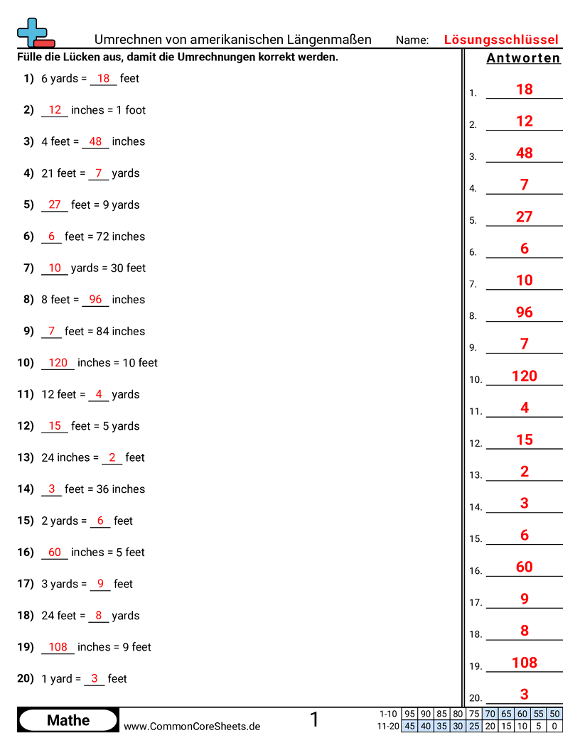 Arbeitsblätter zu Maßeinheiten - umrechnen-von-amerikanischen-langenmassen worksheet