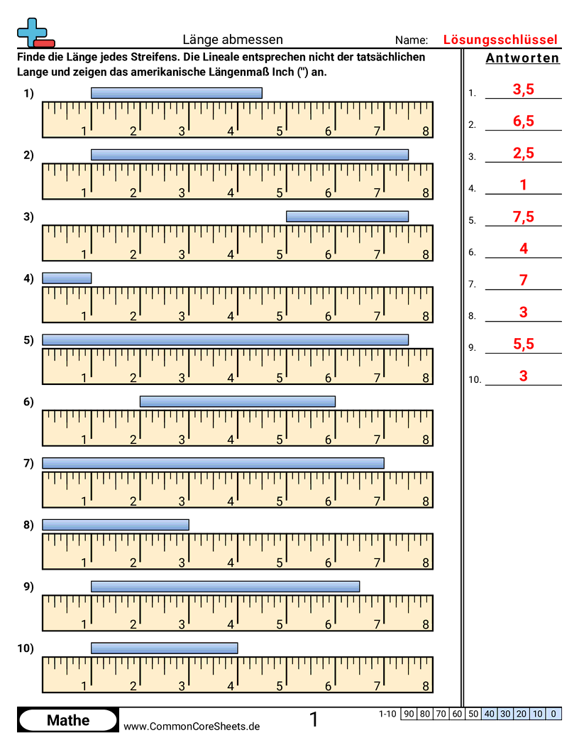Arbeitsblätter zu Maßeinheiten - amerikanisches-lineal worksheet