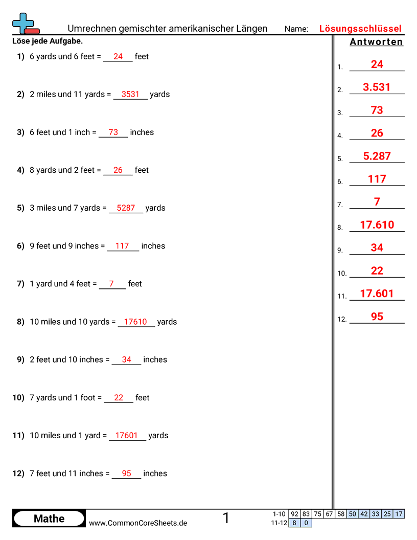 Arbeitsblätter zu Maßeinheiten - gemischte-us-langen-umrechnen worksheet