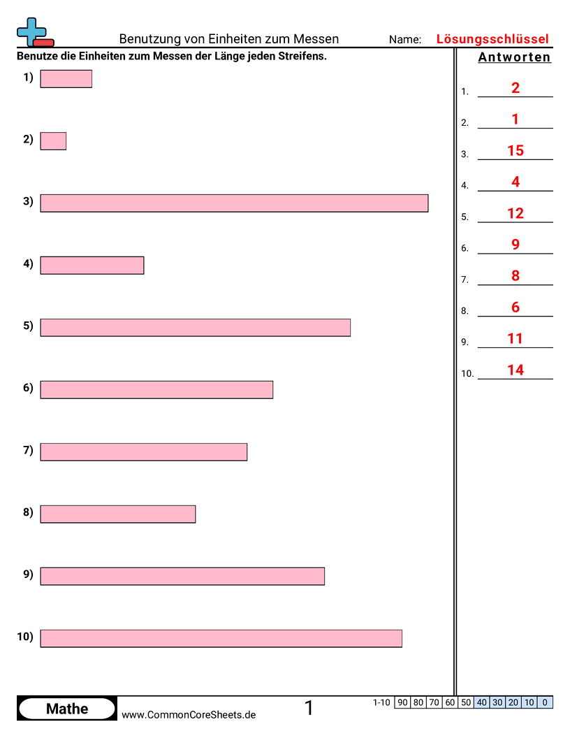 Arbeitsblätter zu Maßeinheiten - benutzung-von-einheiten-zum-messen worksheet