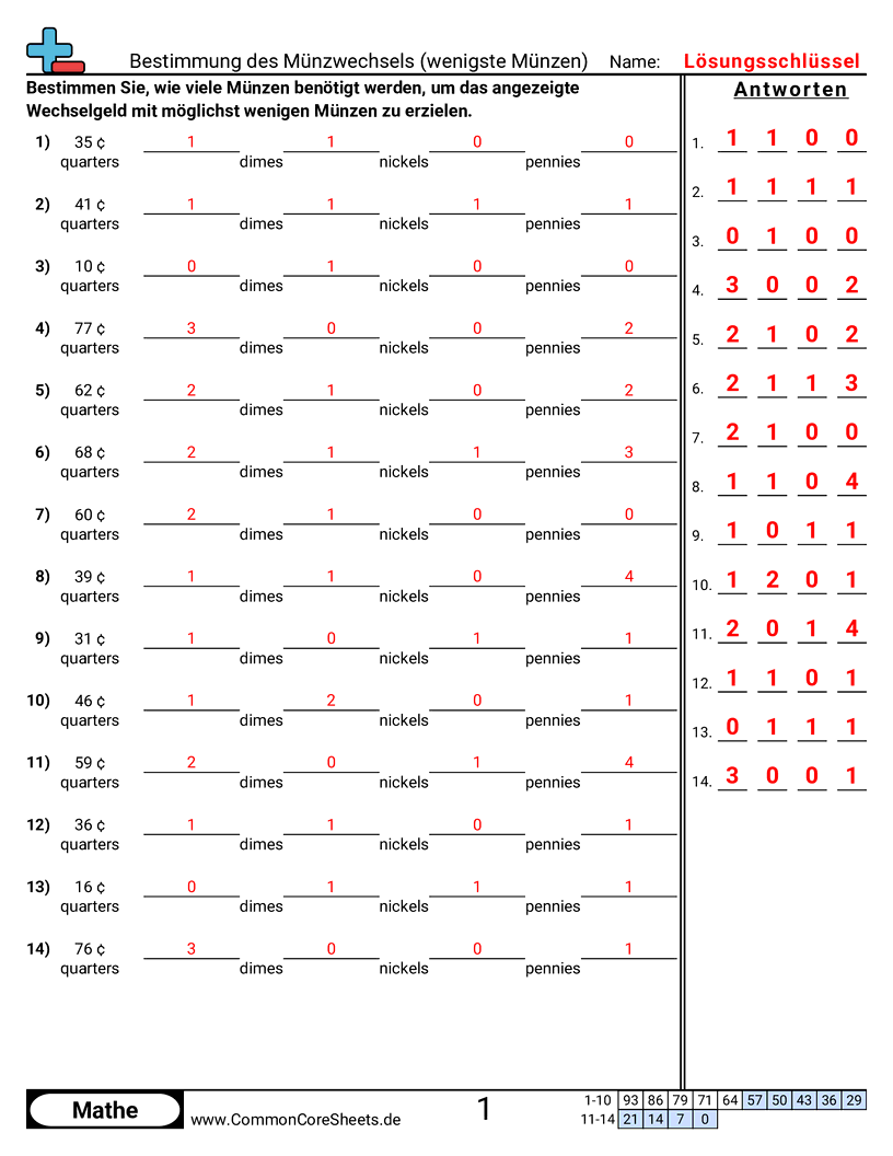 Arbeitsblätter zur Geldrechnung - munzwechsel-bestimmen-wenigste-munzen worksheet