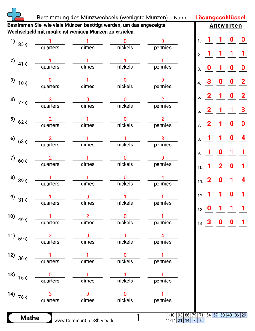 Arbeitsblätter zur Geldrechnung - munzwechselgeld-bestimmen-wenigste-munzen worksheet