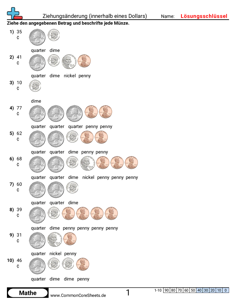 Arbeitsblätter zur Geldrechnung - wechselgeld-zeichnen-bis-zu-einem-dollar worksheet