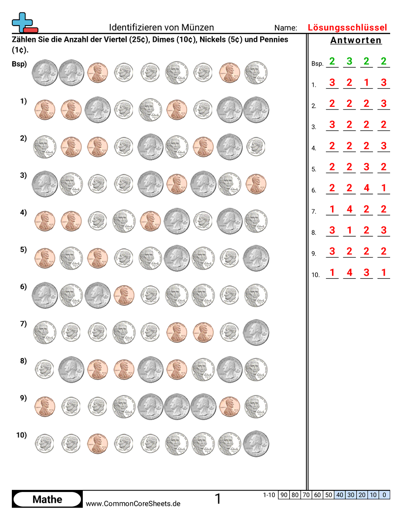Arbeitsblätter zur Geldrechnung - munzen-erkennen worksheet