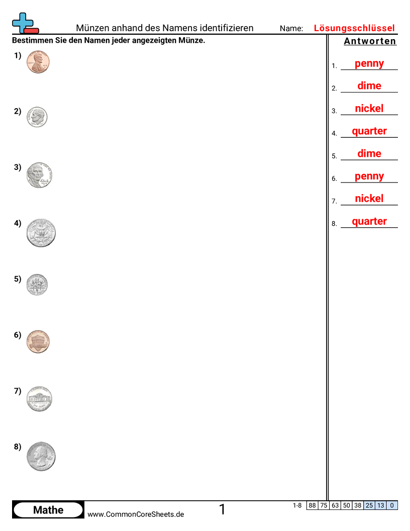Arbeitsblätter zur Geldrechnung - munzen-nach-namen-identifizieren worksheet