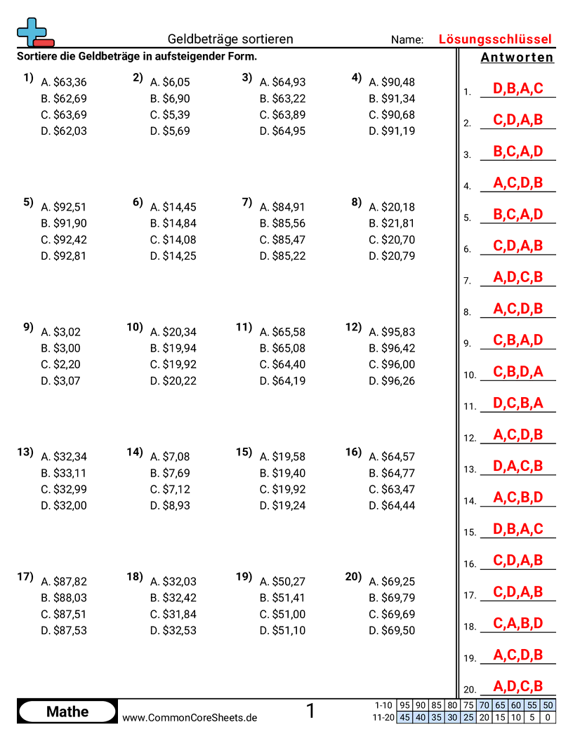 Arbeitsblätter zur Geldrechnung - verschiedener-euro-betrag-verschiedener-cent-betrag worksheet