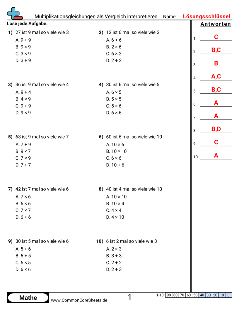 Arbeitsblätter zu Wert & Stellenwert - Multiplikationsgleichungen als Vergleich interpretieren worksheet