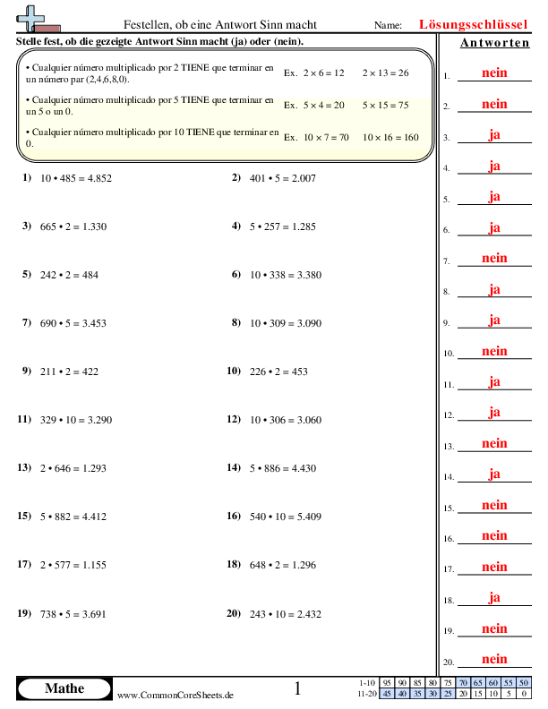  - feststellen-ob-eine-antwort-sinn-macht-2-5-10 worksheet
