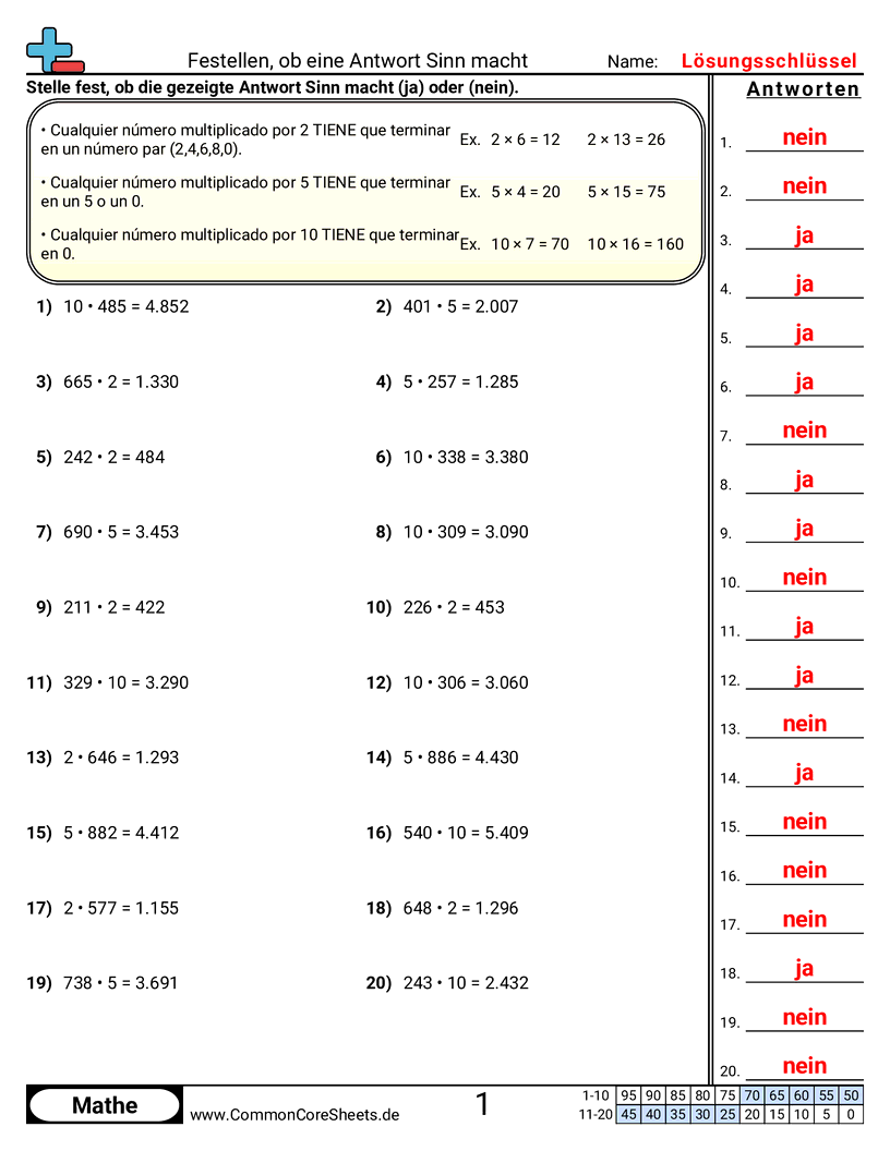 Arbeitsblätter zur Multiplikation - feststellen-ob-eine-antwort-sinn-macht-2-5-10 worksheet