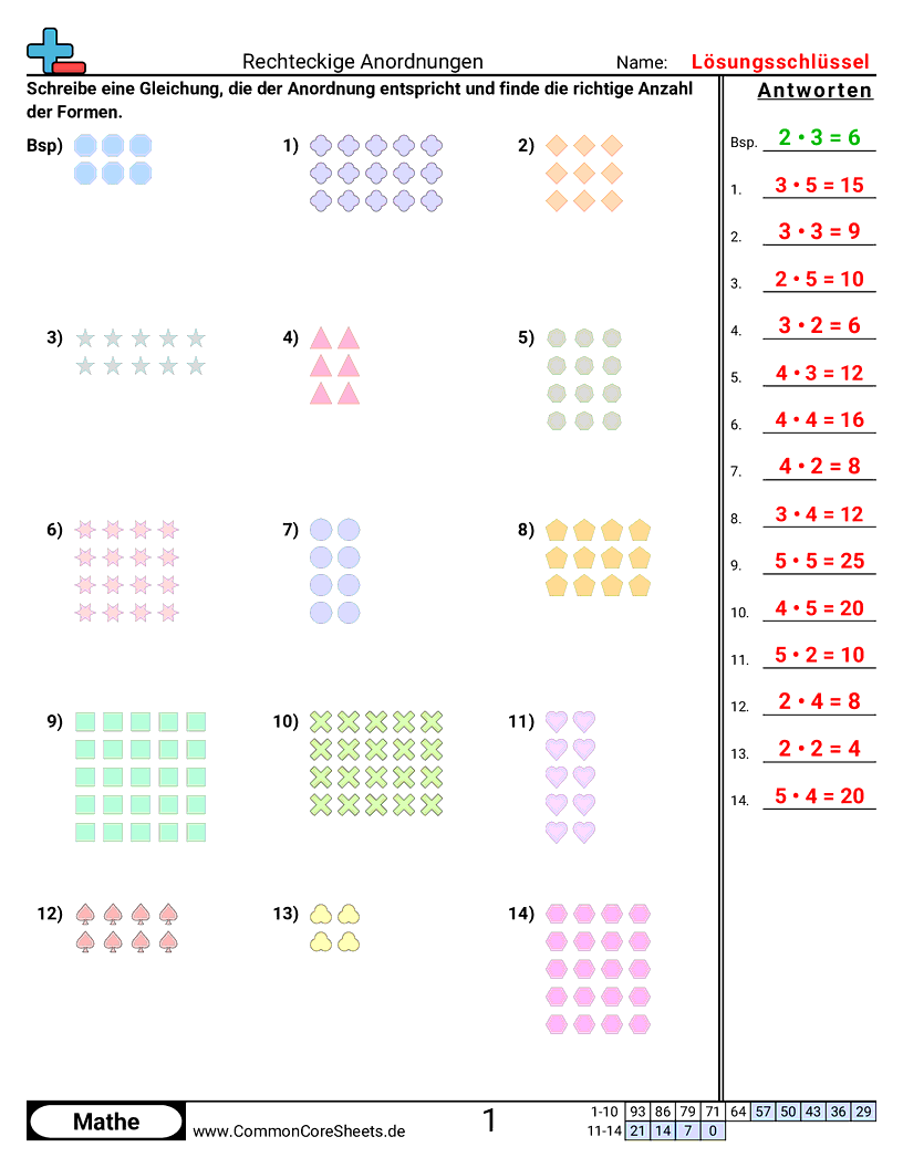 Arbeitsblätter zur Multiplikation - rechteckige-anordnungen worksheet