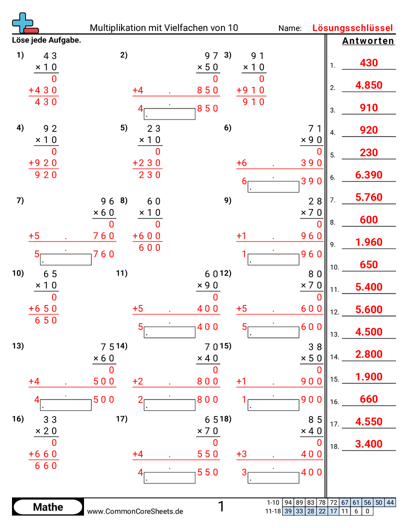 Arbeitsblätter zur Multiplikation - multiplizieren-mit-zehnern worksheet
