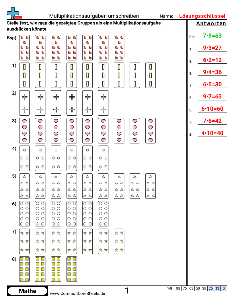 Arbeitsblätter zur Multiplikation - multiplikationsgleichungen-schreiben worksheet