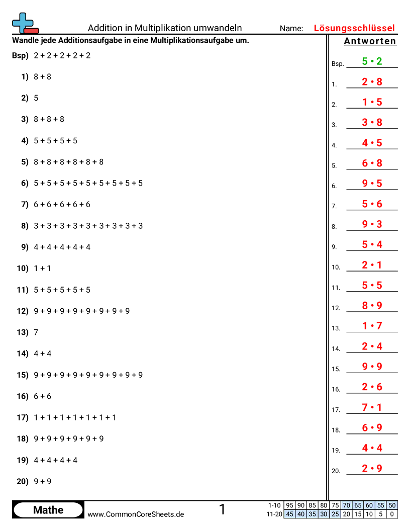 Arbeitsblätter zur Multiplikation - umschreiben-von-der-addition-zur-multiplikation worksheet