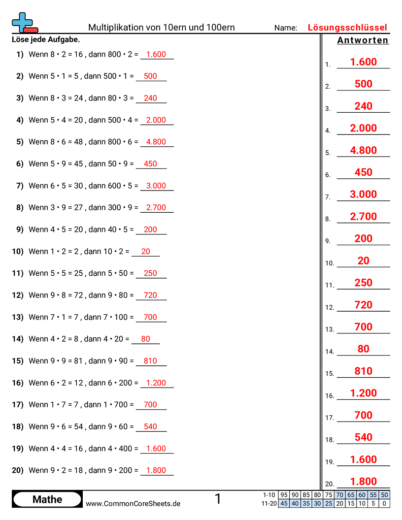 Arbeitsblätter zur Multiplikation - multiplizieren-mit-10ern-und-100ern-verstehen worksheet