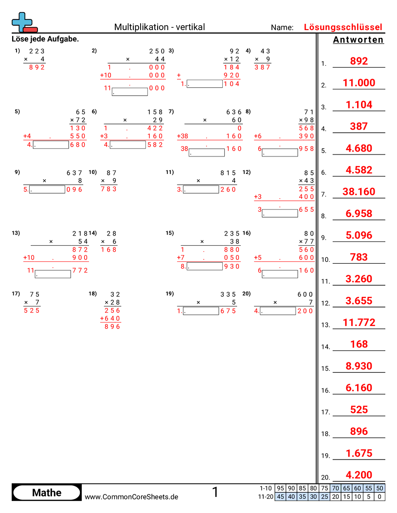Arbeitsblätter zur Multiplikation - vertikal-4-stellen-mal-1-stelle worksheet