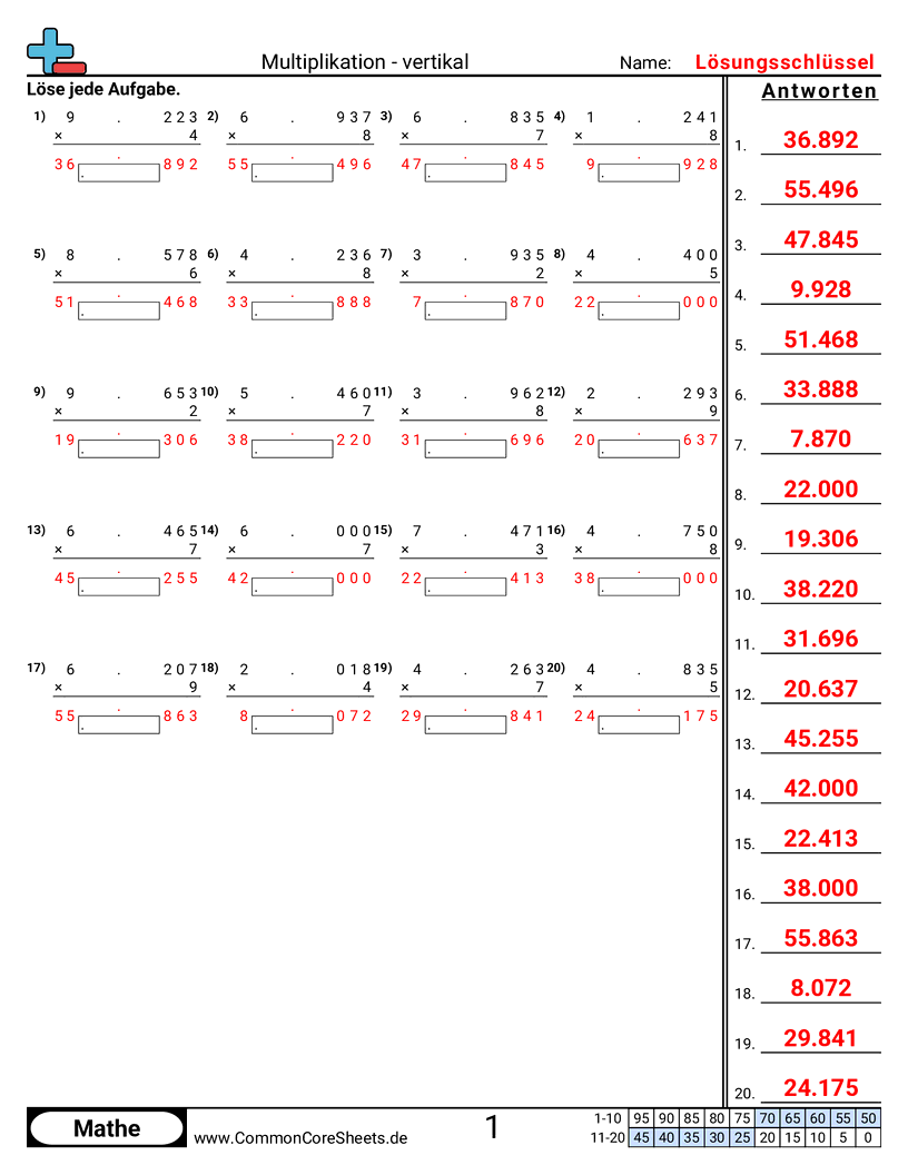 Arbeitsblätter zur Multiplikation - vertikal-4-stellig-x-1-stellig worksheet