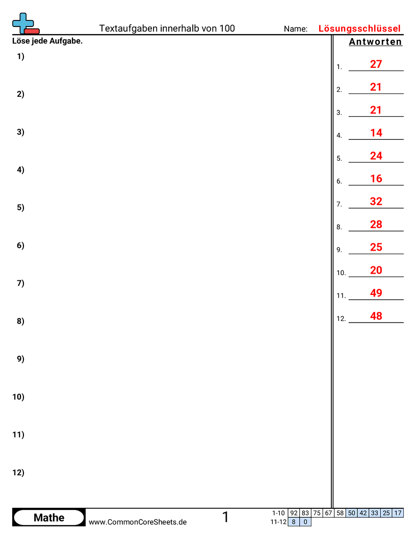 Arbeitsblätter zur Multiplikation - sachaufgaben-zur-multiplikation-im-zahlenraum-bis-100 worksheet