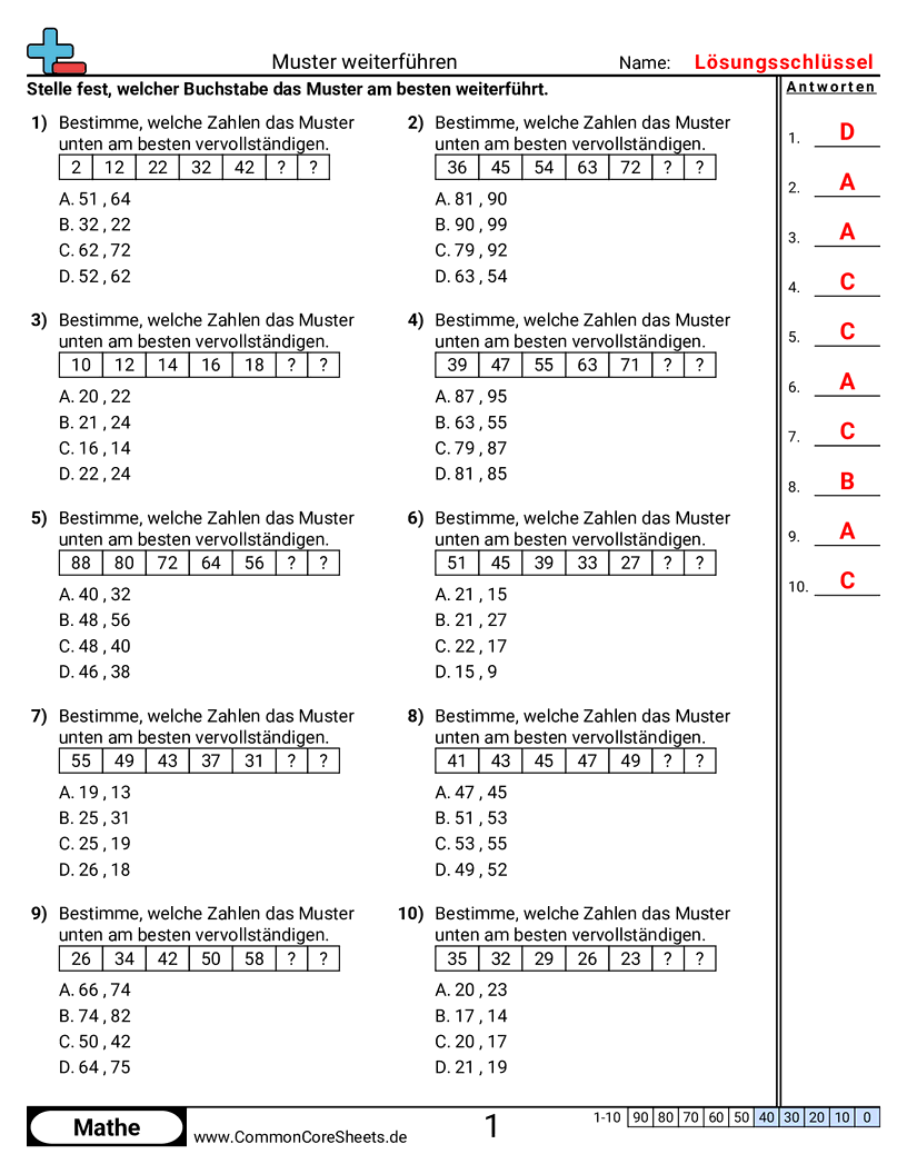 Arbeitsblätter zu Muster & Funktionsmaschinen - muster-fortsetzen worksheet