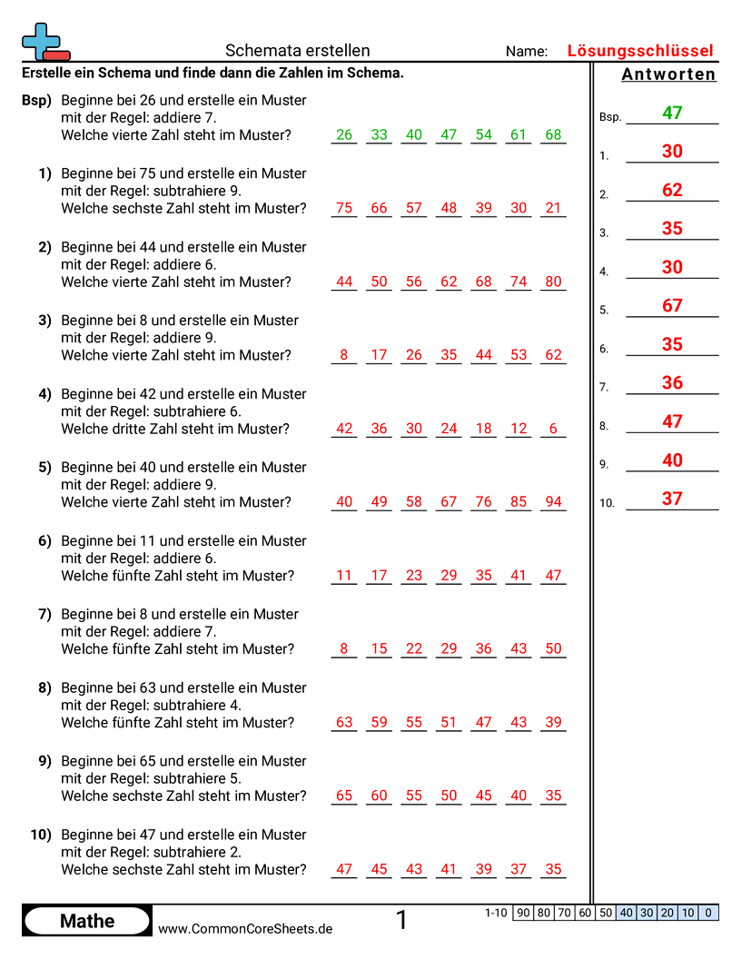 Arbeitsblätter zu Muster & Funktionsmaschinen - muster-erstellen worksheet