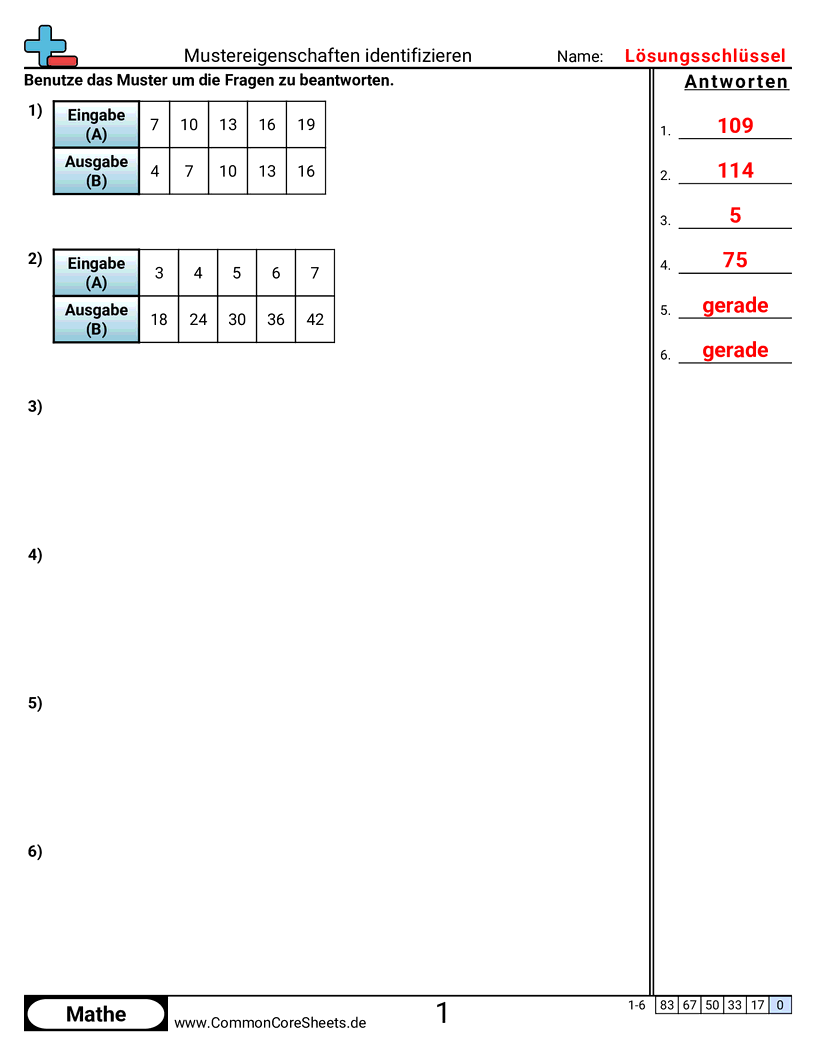 Arbeitsblätter zu Muster & Funktionsmaschinen - mustermerkmale-bestimmen worksheet