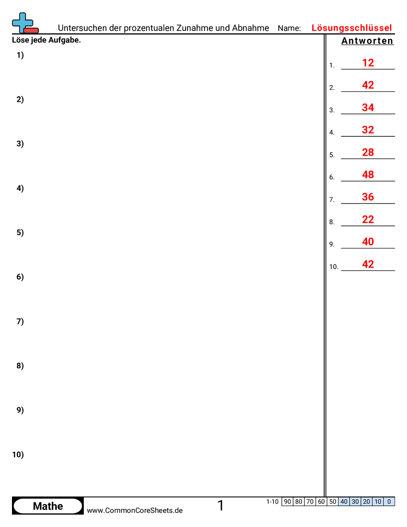Arbeitsblätter zur Prozentrechnung - prozentuale-zu-und-abnahme-untersuchen worksheet